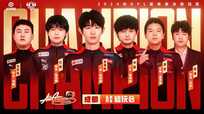 的就是中国